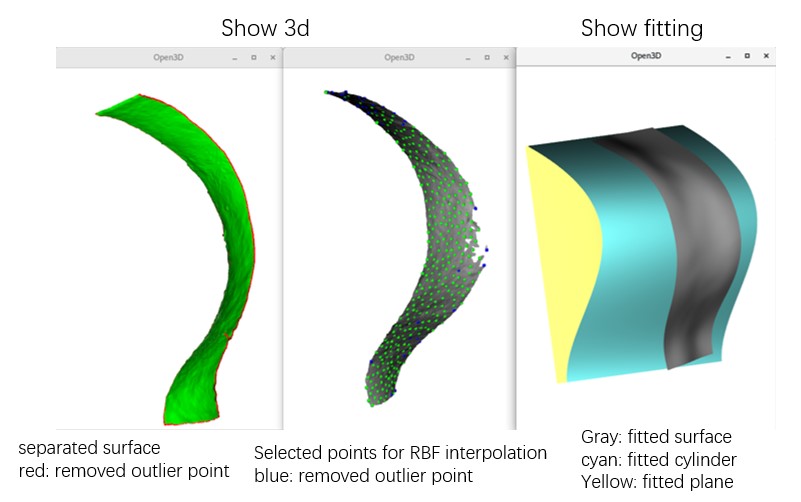 flatten_3d